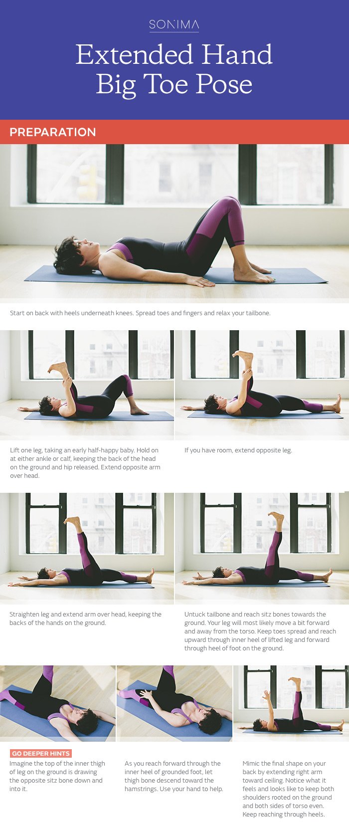 Big Toe (Padangusthasana) – Yoga Poses Guide by WorkoutLabs