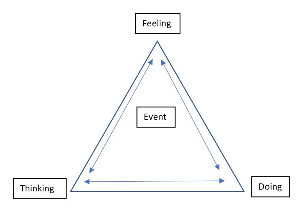 How to Break the Cycle of Perfectionism With Mindfulness